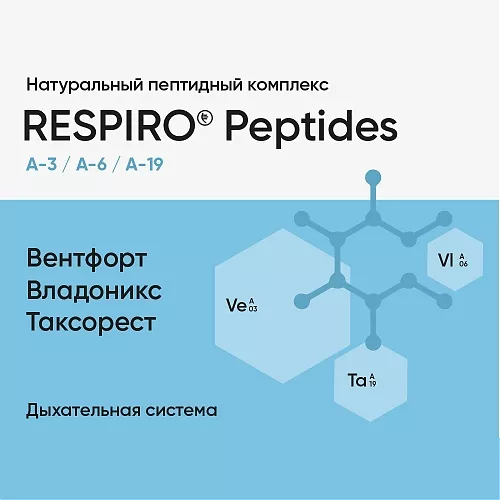 Respiro Peptides